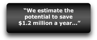 G  Projects for Client%27s website Mindware Things to help with edits case study buttons leading insurance