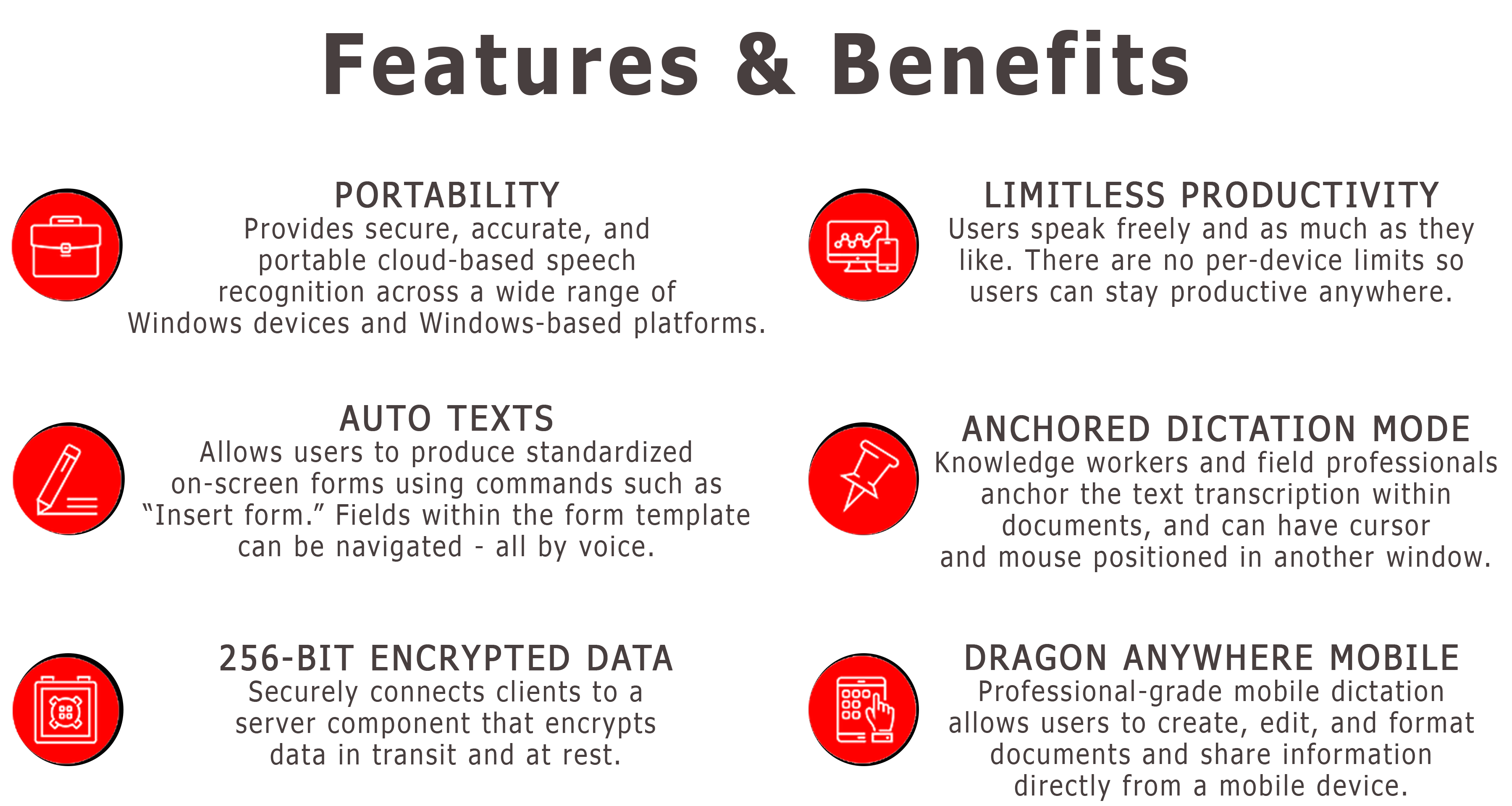 Dragon Professional Anywhere Features and Benefits